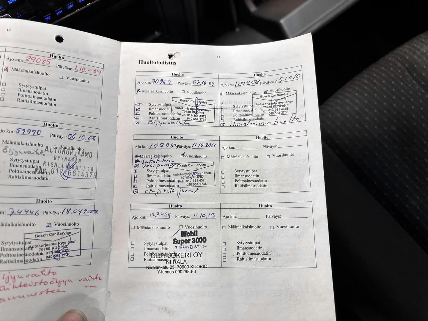 RENAULT Megane 2003
