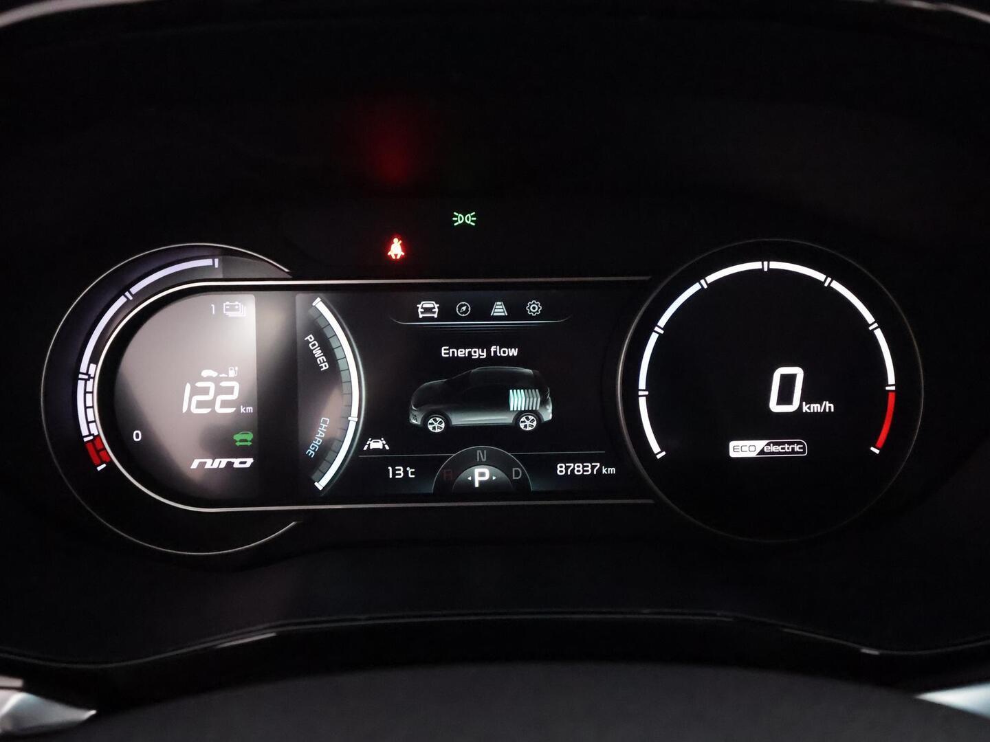 KIA NIRO 2021