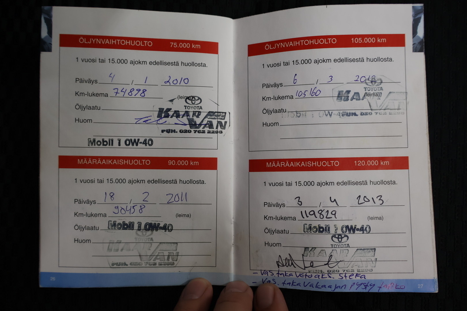 TOYOTA RAV4 2006