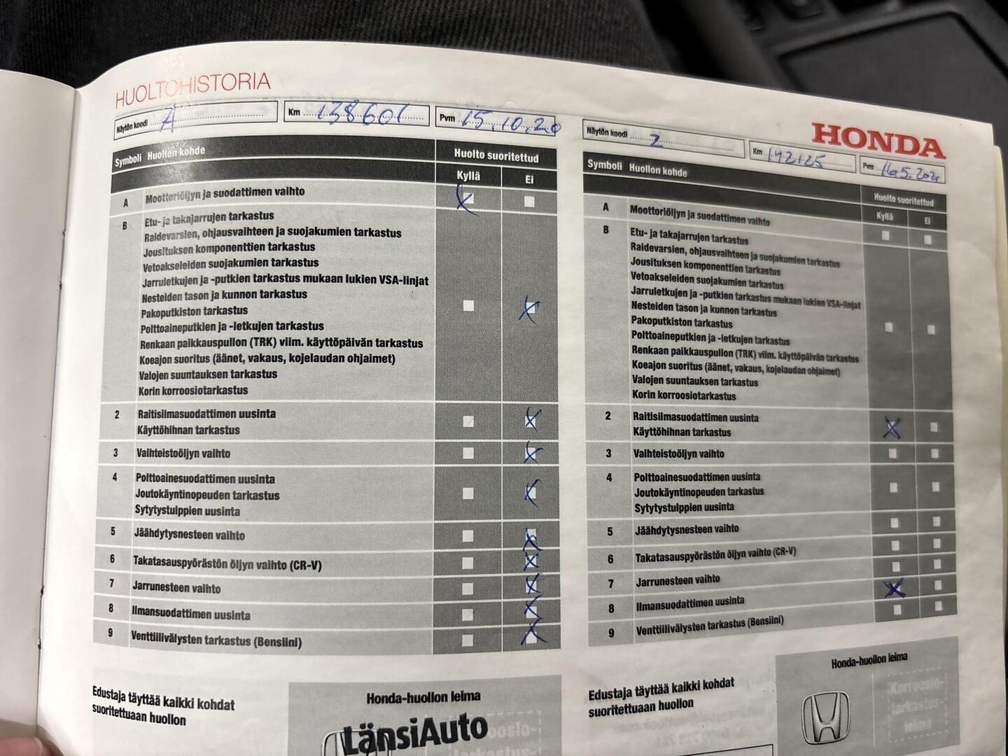 HONDA CR-V 2014