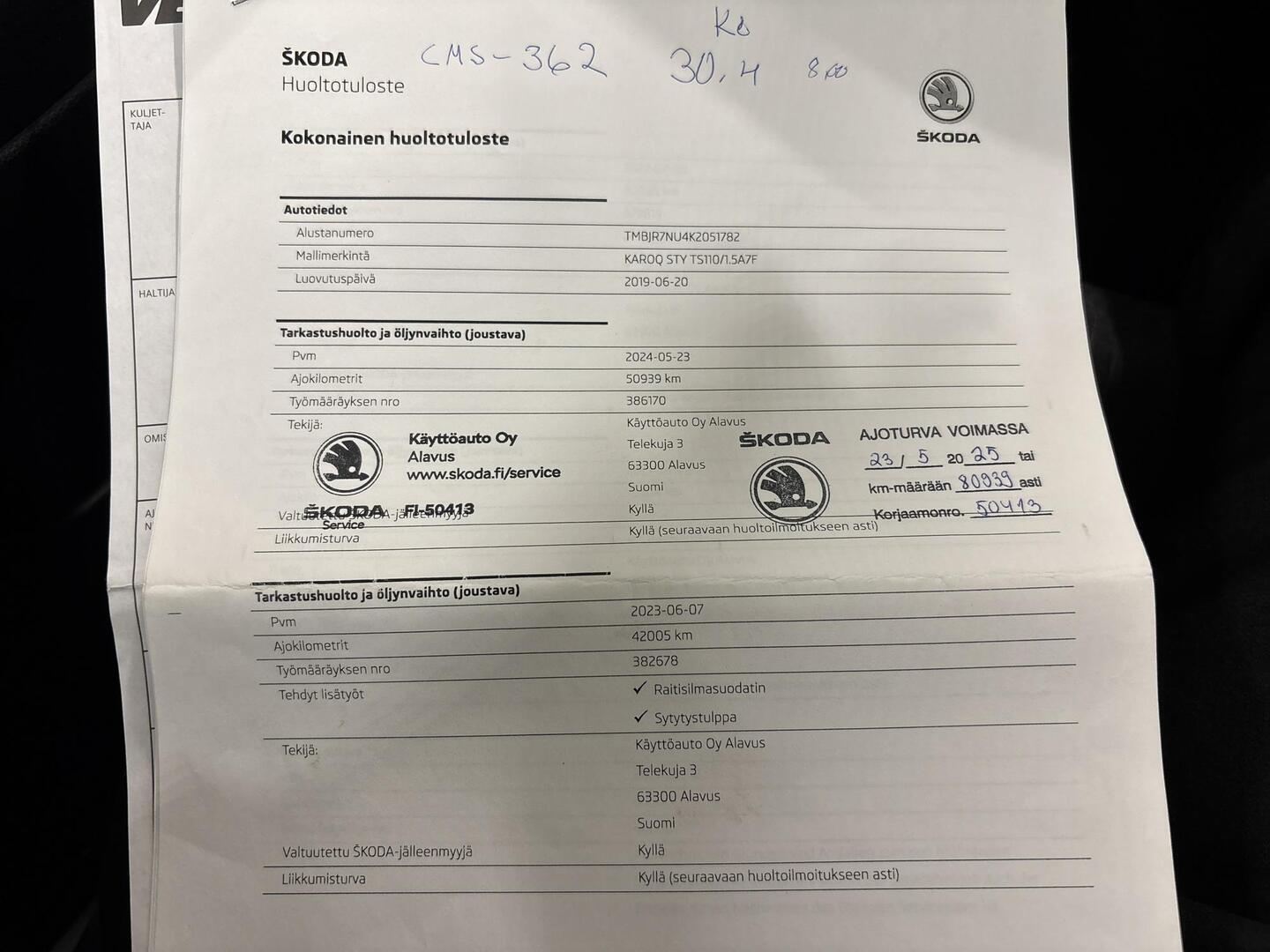 SKODA Karoq 2019