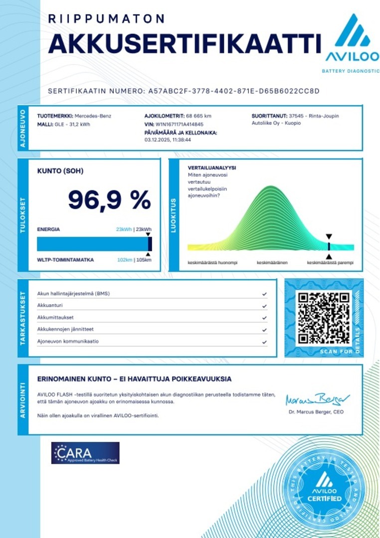 MERCEDES-BENZ GLE 2021