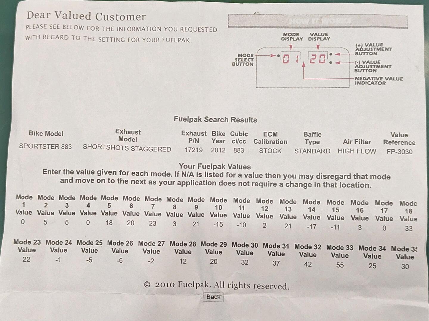 HARLEY-DAVIDSON SPORTSTER 2011