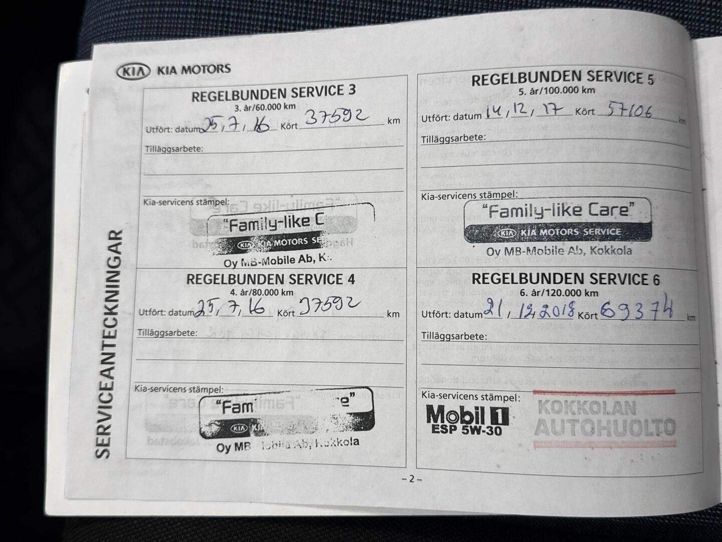 KIA CEED 2012