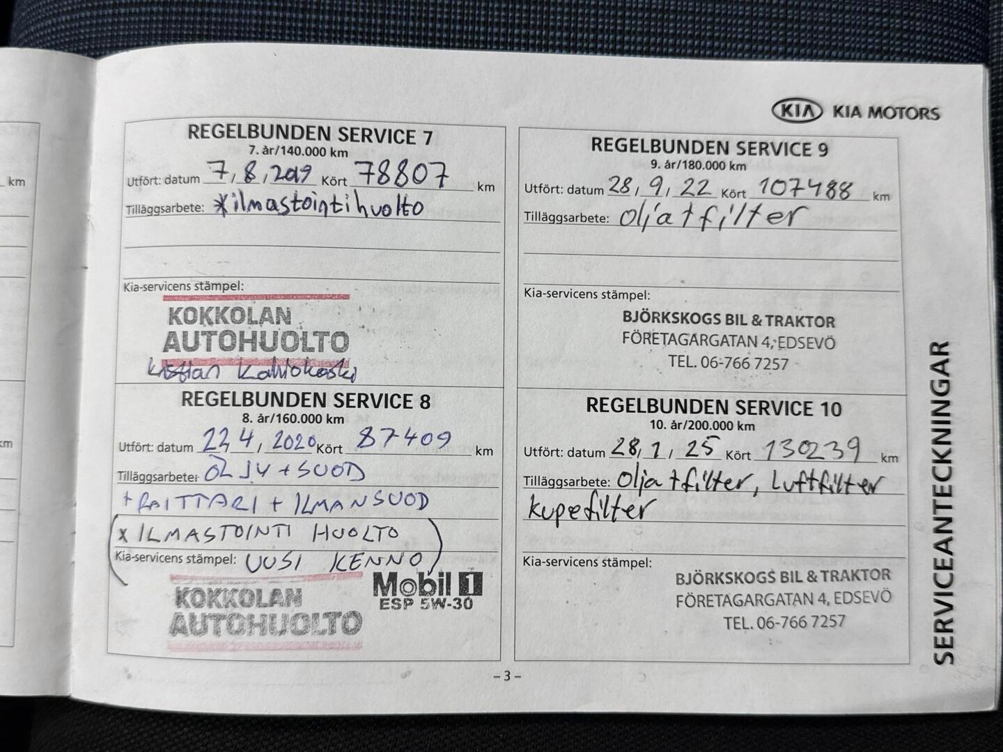 KIA CEED 2012