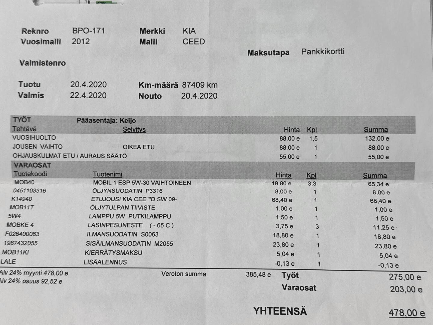 KIA CEED 2012