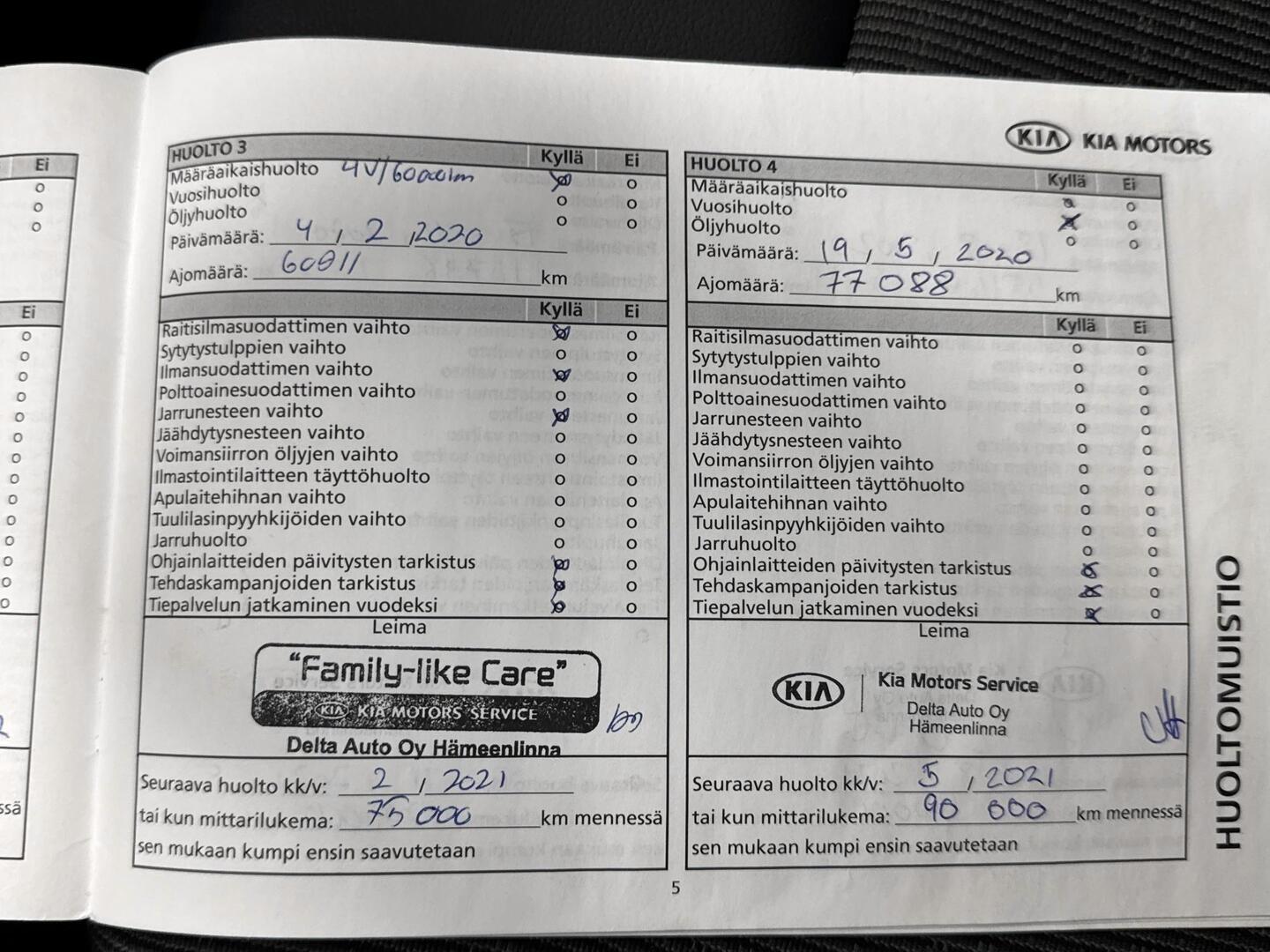 KIA Niro 2019