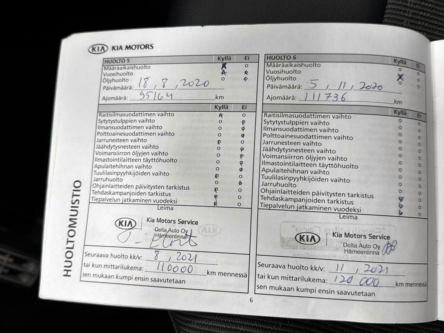 KIA Niro 2019