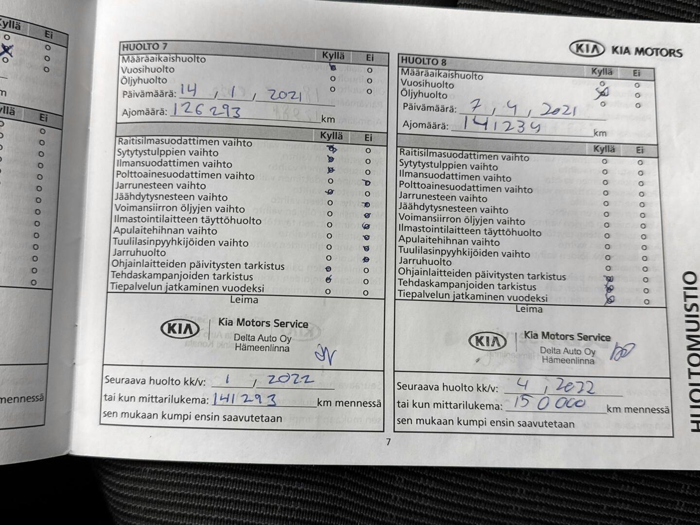 KIA Niro 2019