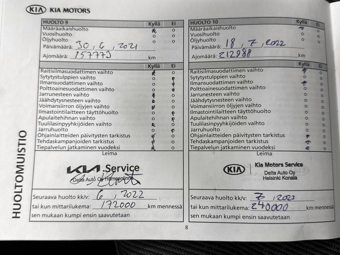 KIA Niro 2019