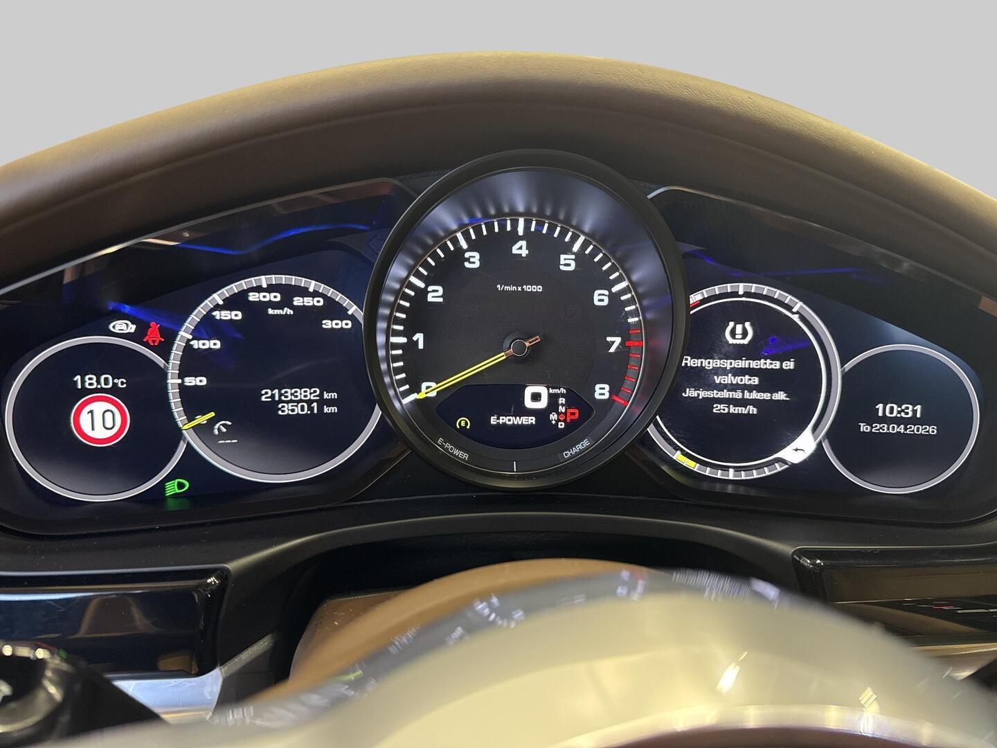 PORSCHE Panamera 2018