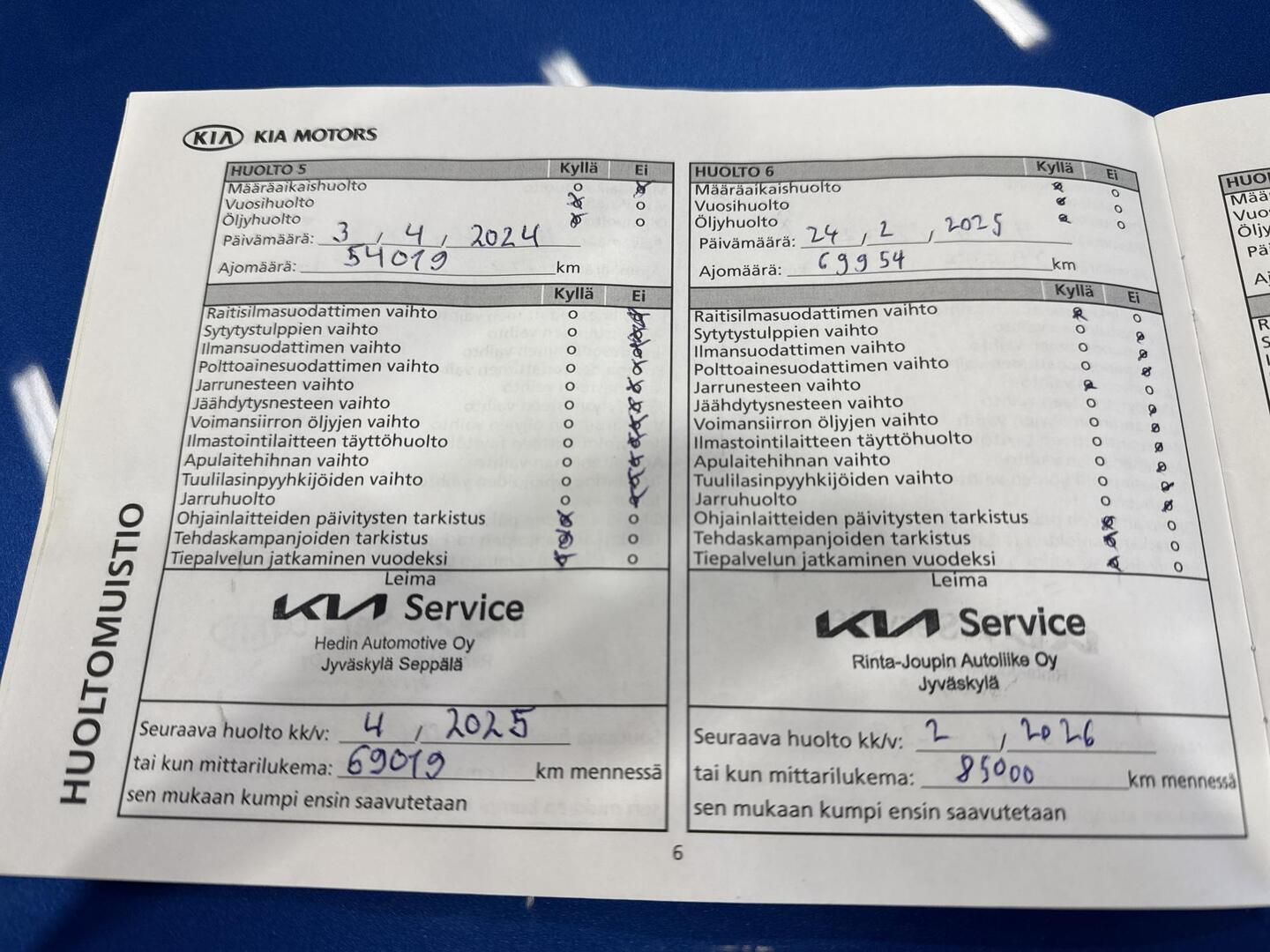 KIA ProCeed 2019
