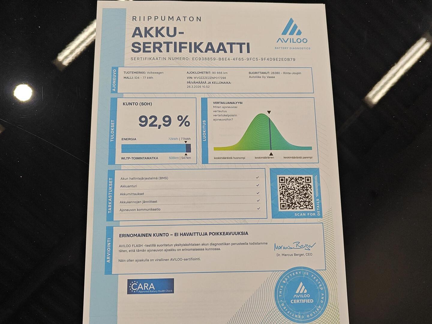 VOLKSWAGEN ID.4 2022