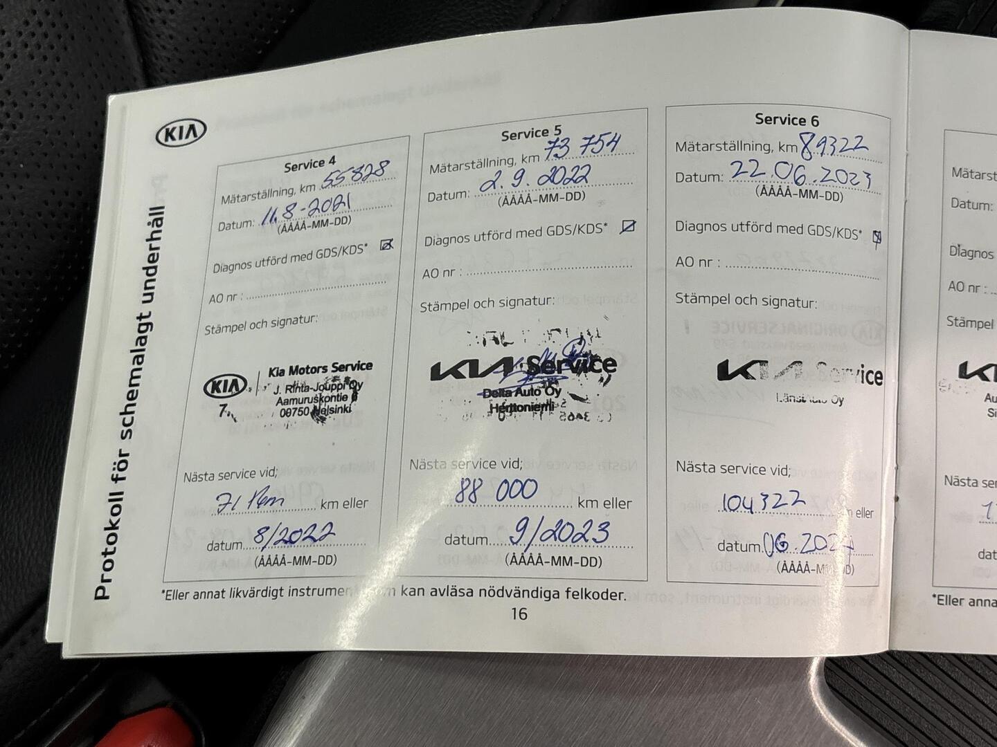 KIA Optima 2018