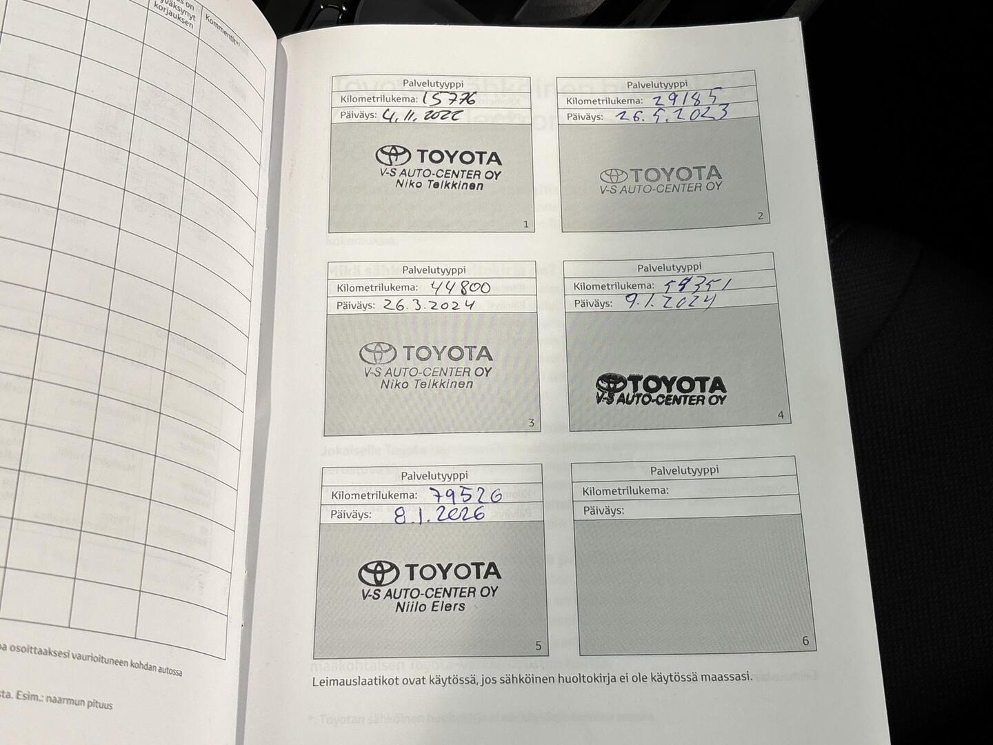 TOYOTA C-HR 2022