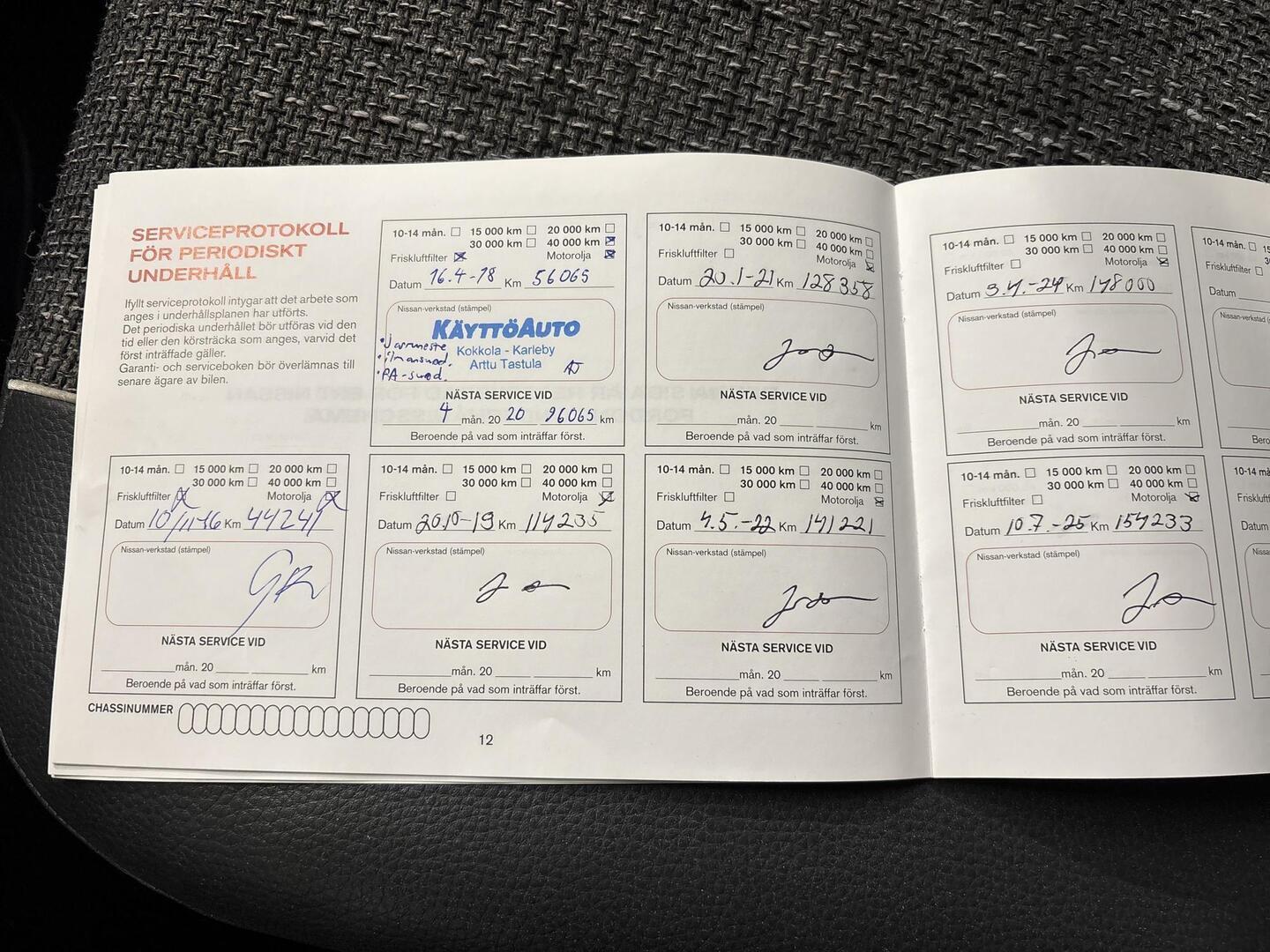 NISSAN Primastar 2012