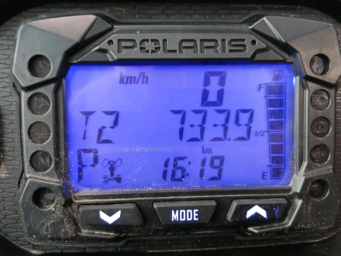 POLARIS Sportsman 2021