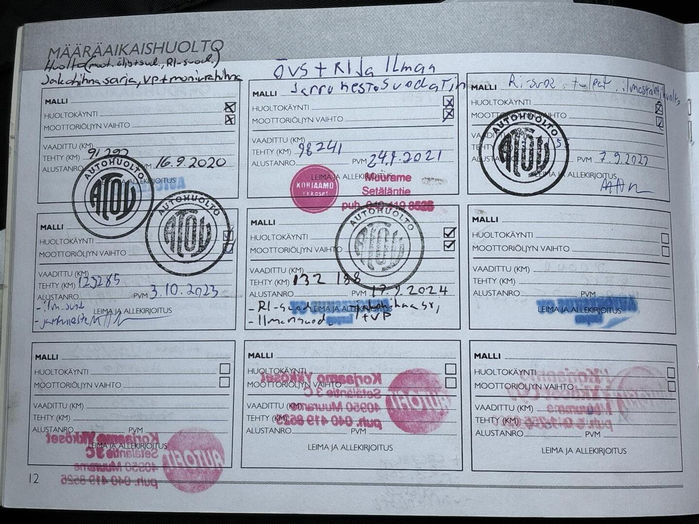 ALFA ROMEO Mito 2012