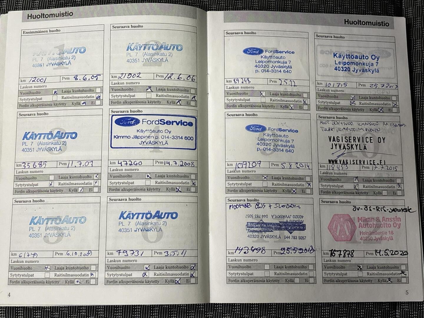 FORD Focus C-Max 2004