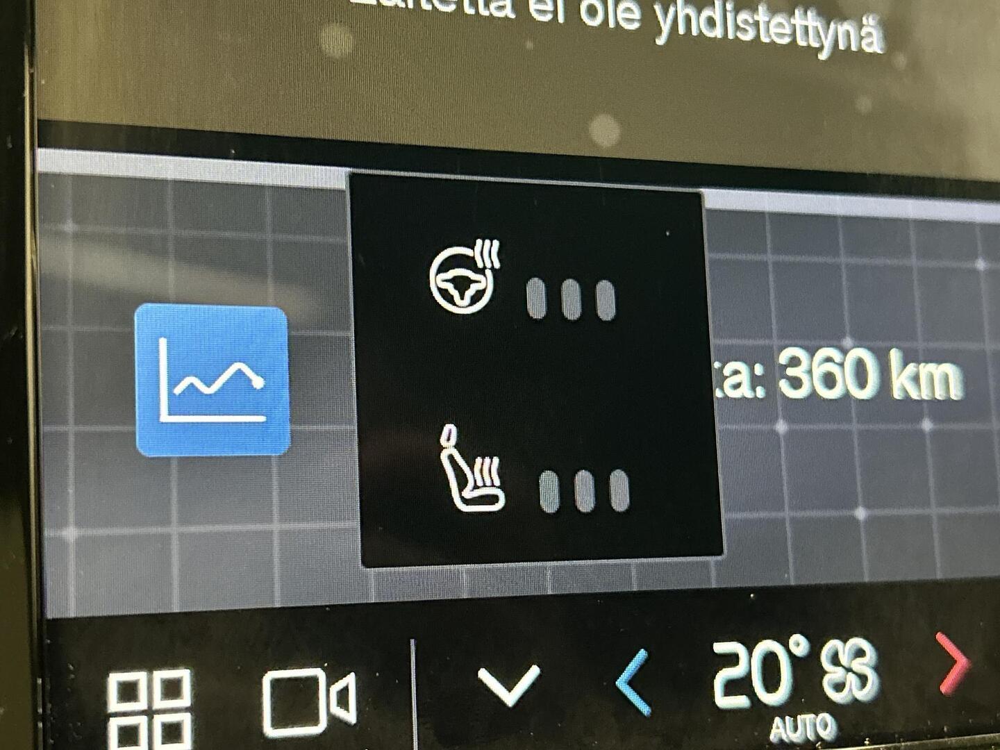 VOLVO C40 2022