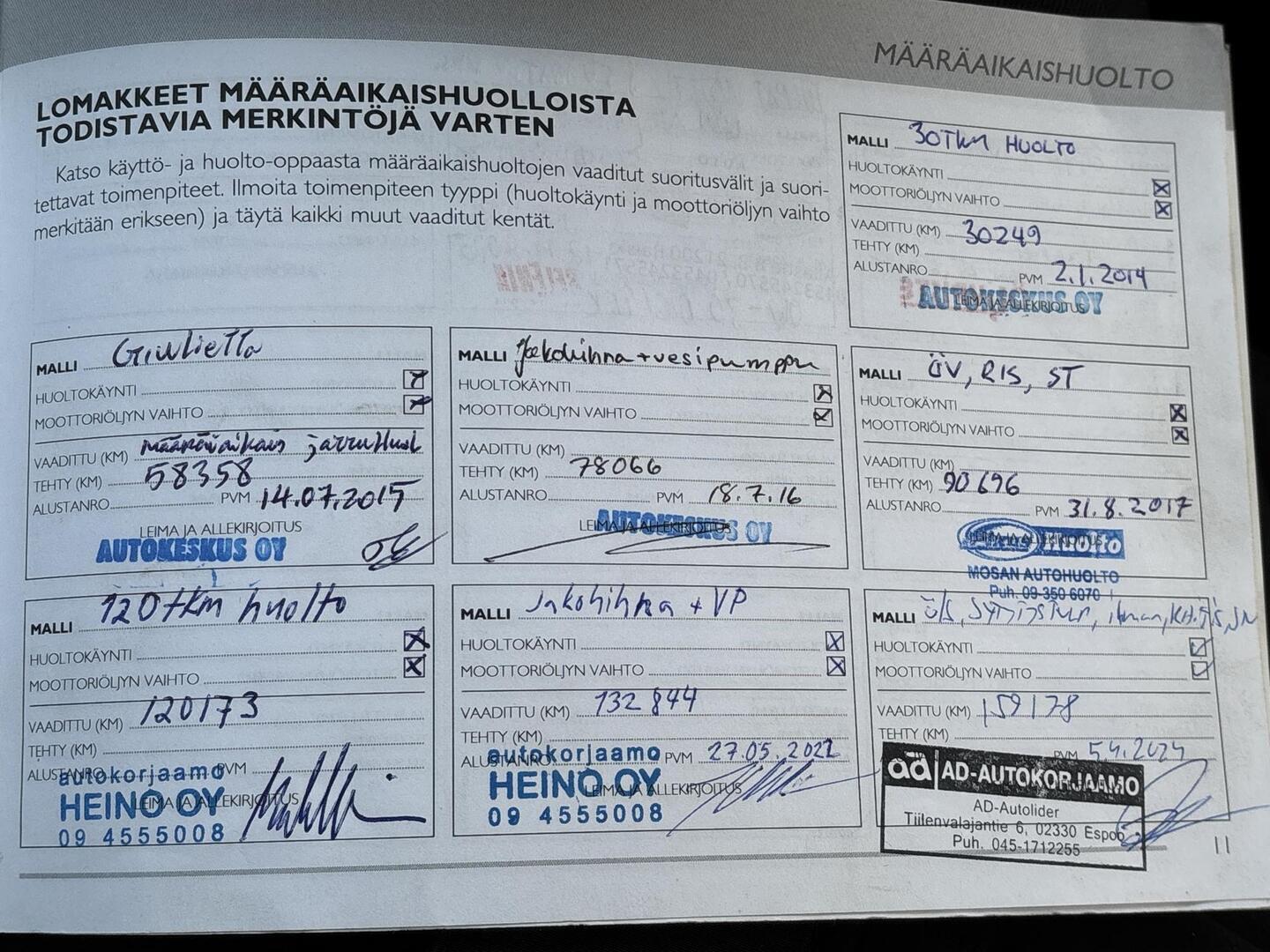 ALFA ROMEO Giulietta 2012