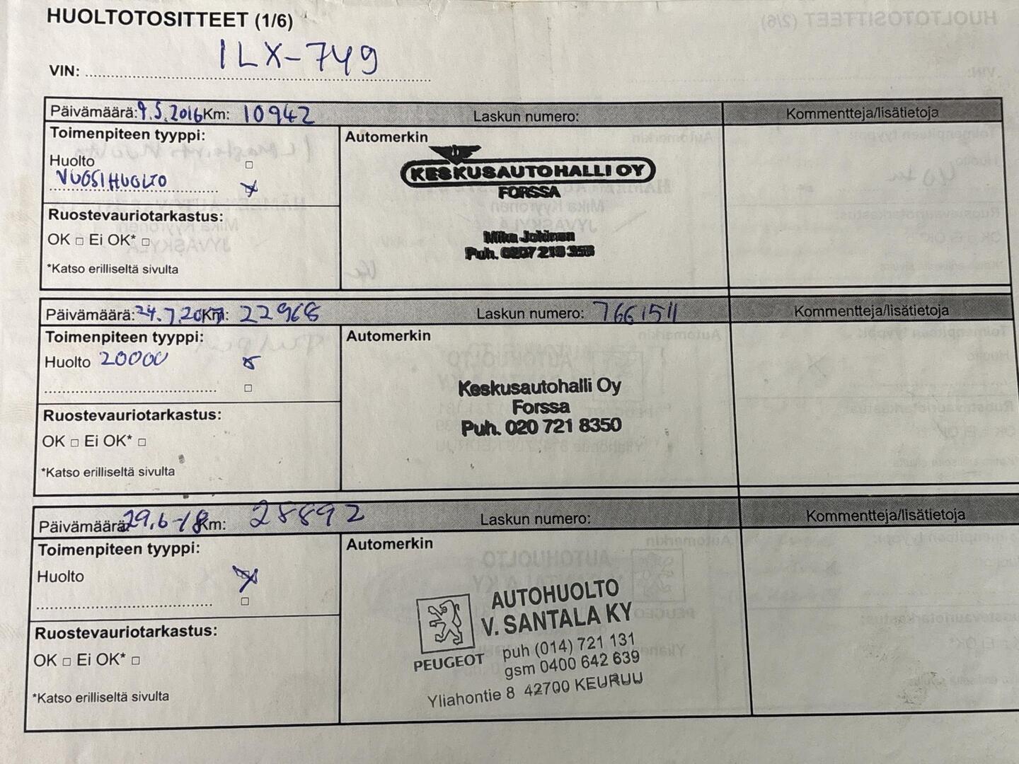 DACIA Duster 2015