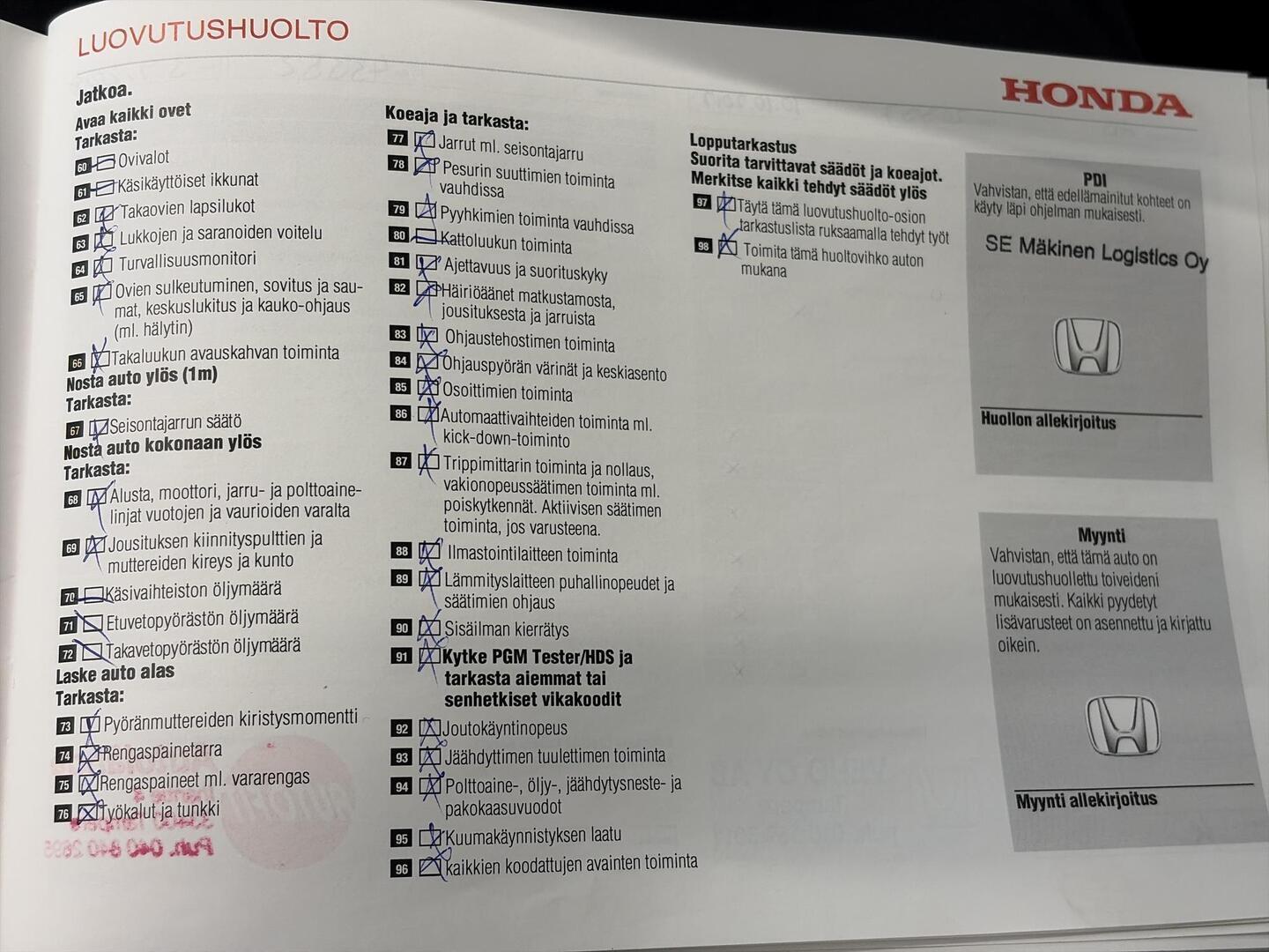 HONDA CR-V 2017