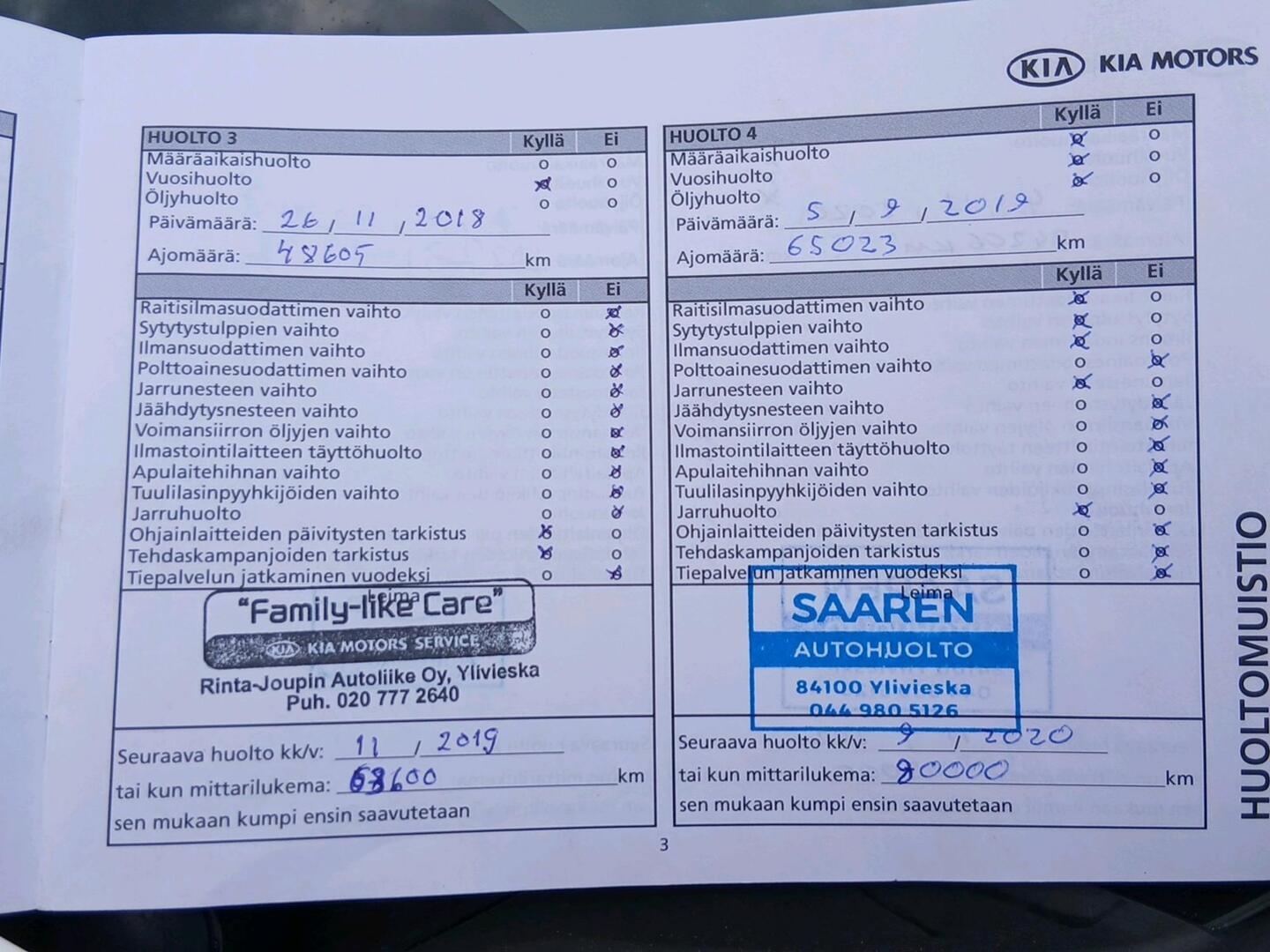 KIA RIO 2016