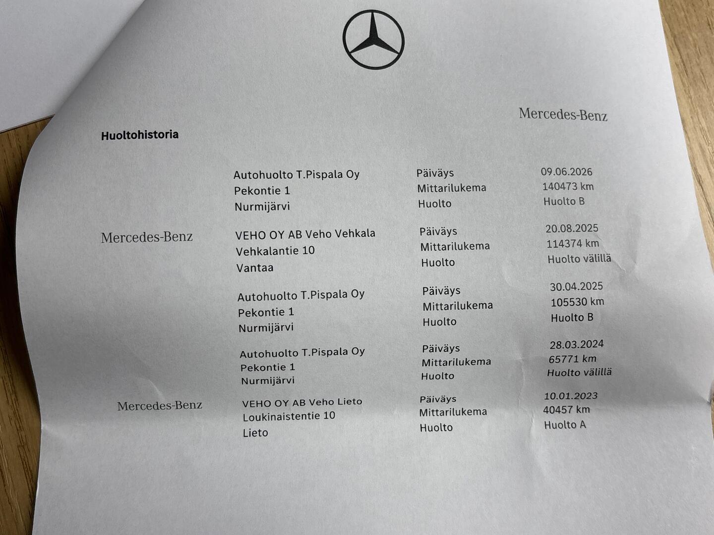 MERCEDES-BENZ Vito 2021