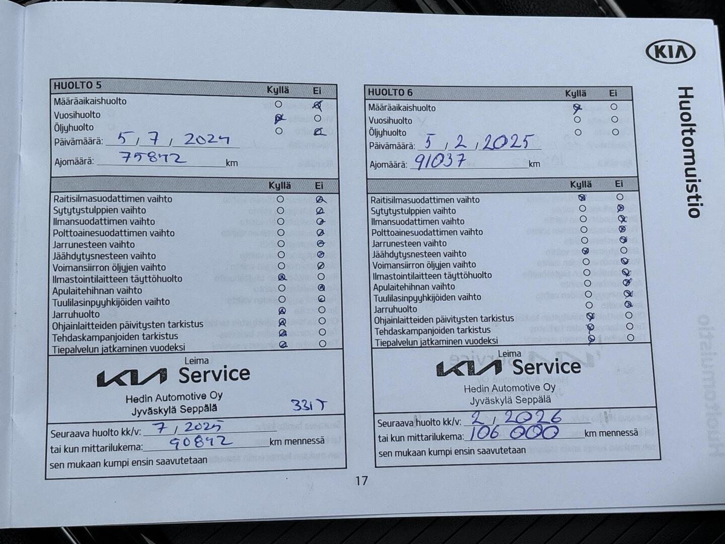 KIA Niro Electric 2021