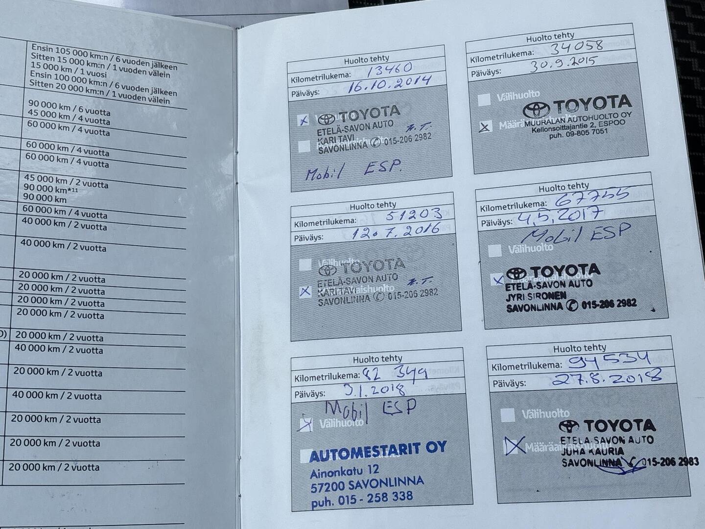 TOYOTA Verso 2014
