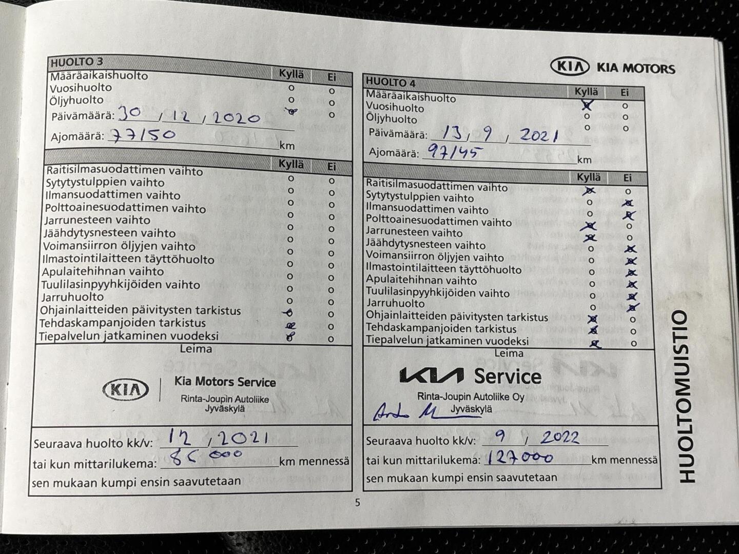 KIA Optima 2019