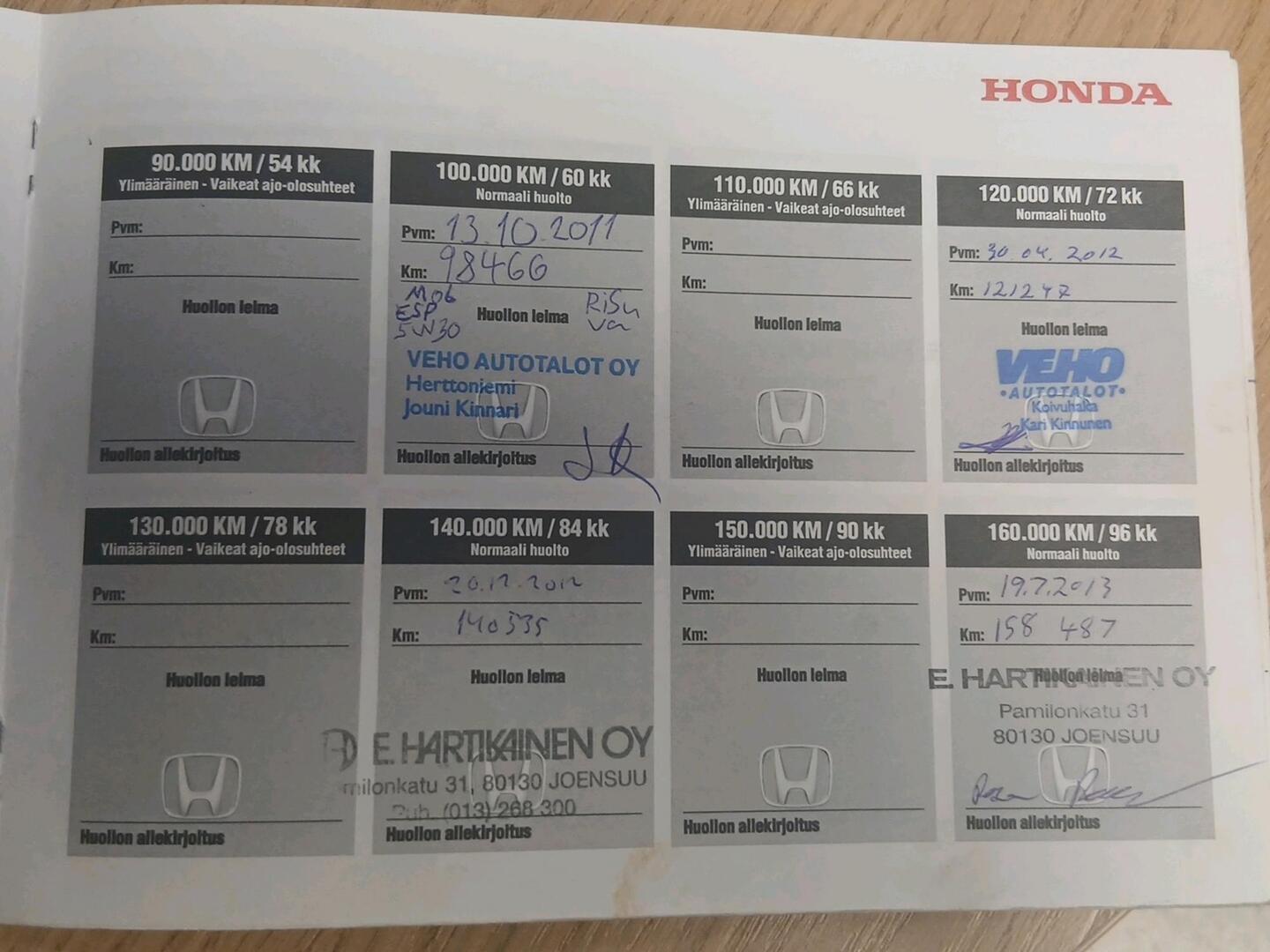 HONDA CR-V 2009