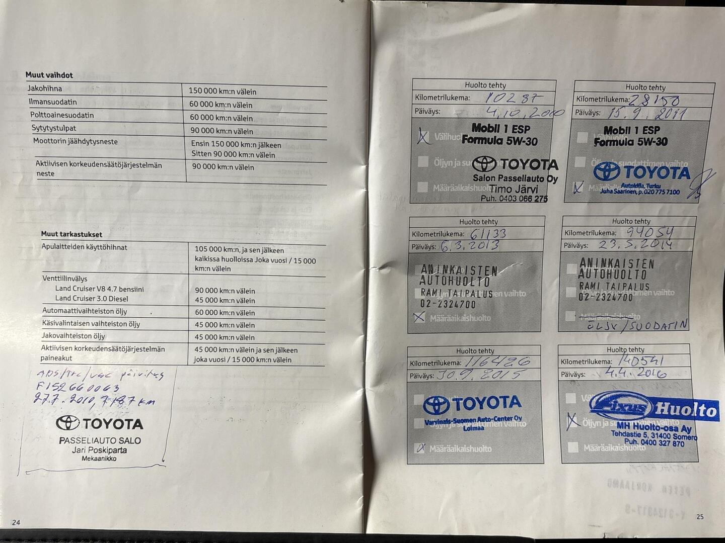 TOYOTA Land Cruiser 2010