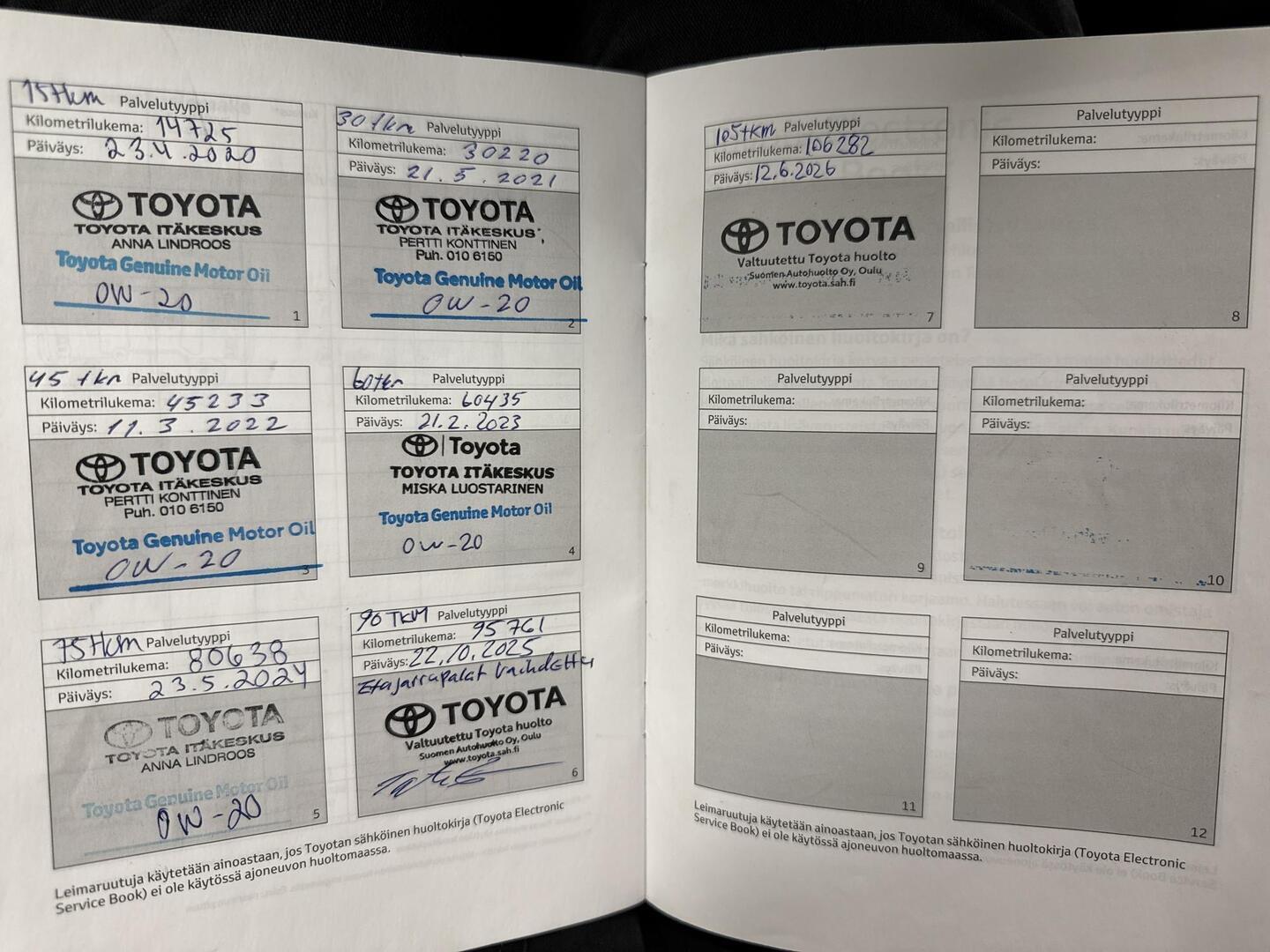 TOYOTA Yaris 2019