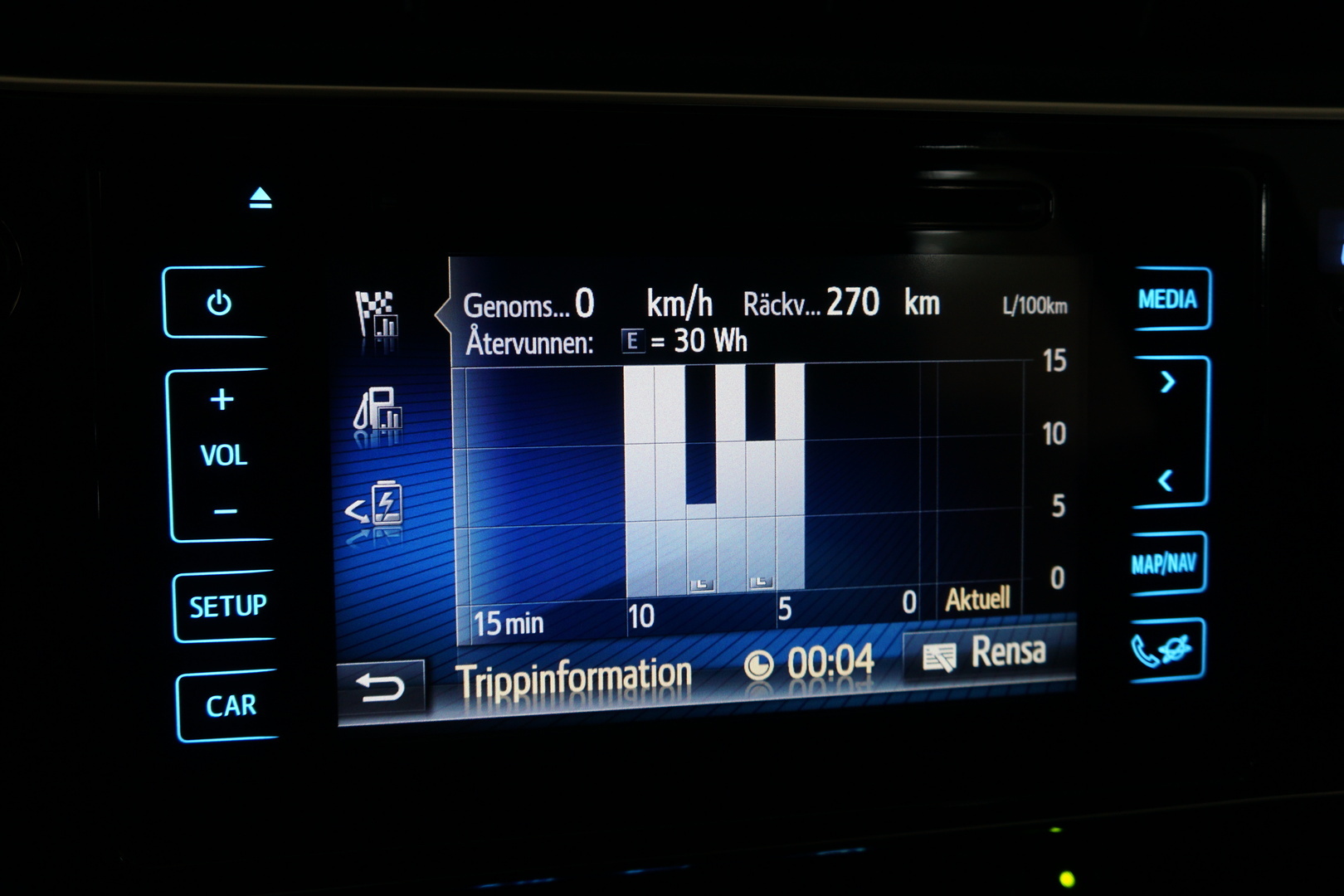 TOYOTA Auris 2016