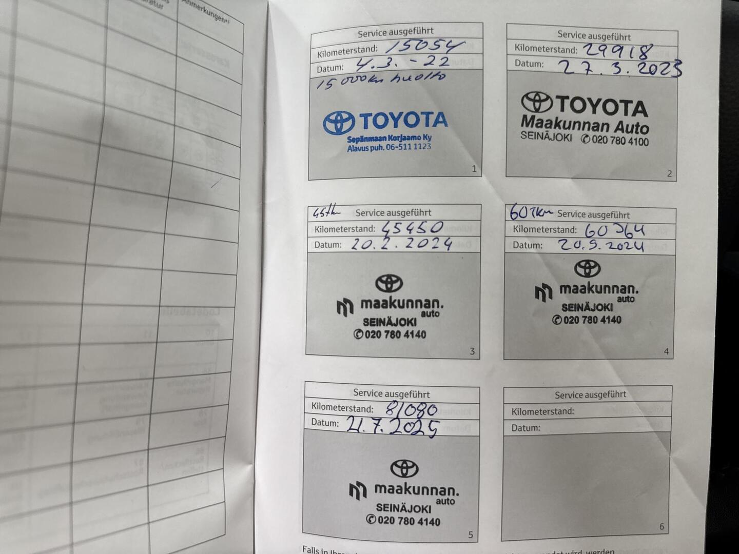 TOYOTA Highlander 2021