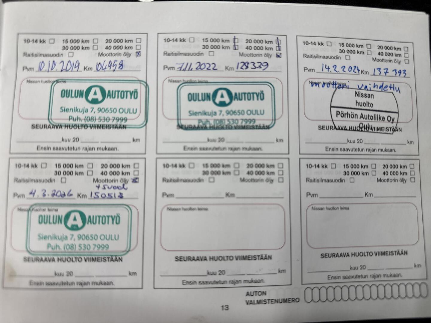 NISSAN Qashqai 2014