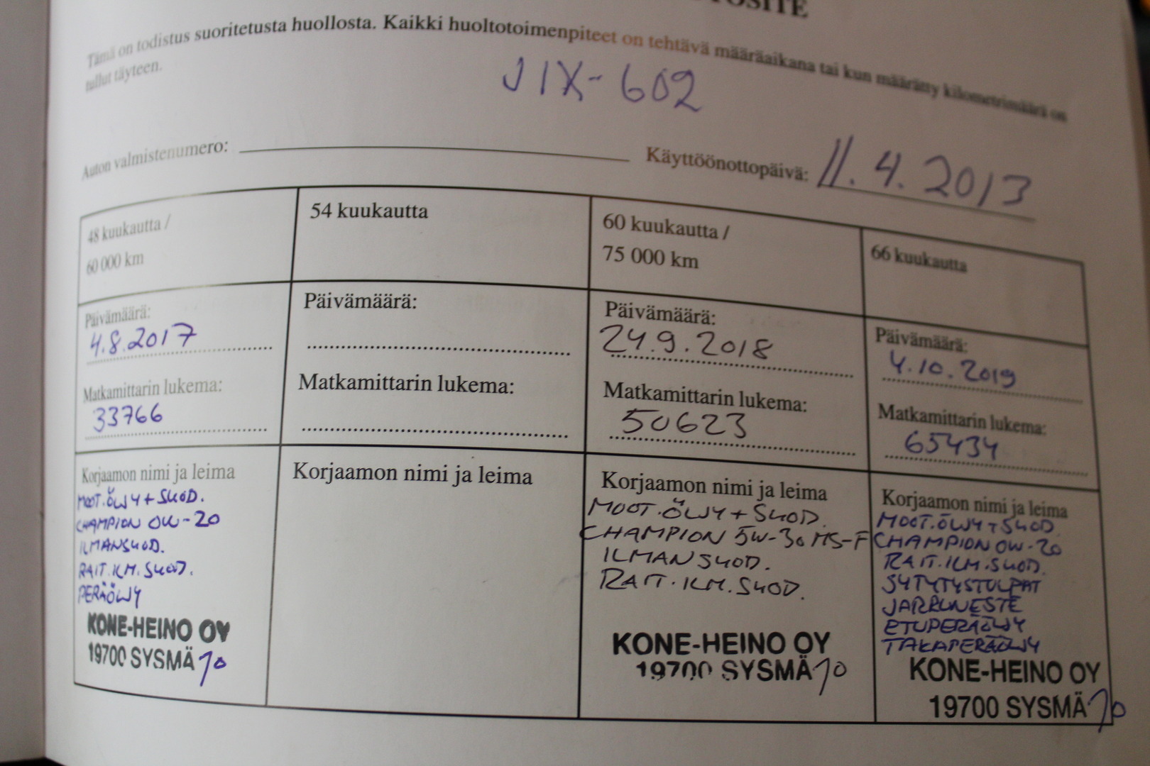 SUBARU Forester 2013