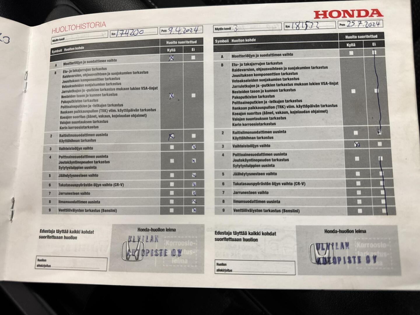 HONDA Civic 2016