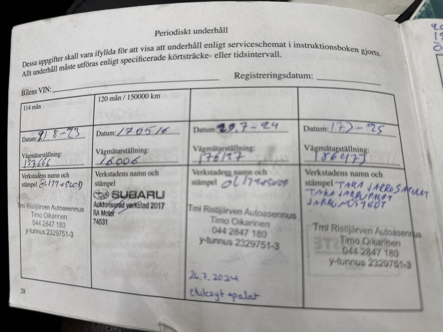 SUBARU Forester 2016