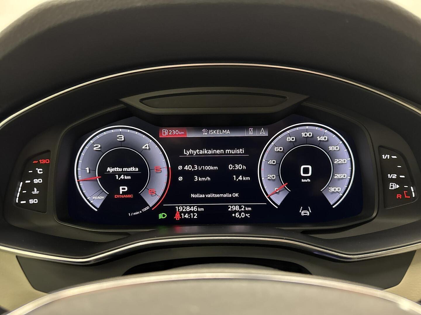 AUDI A6 2019