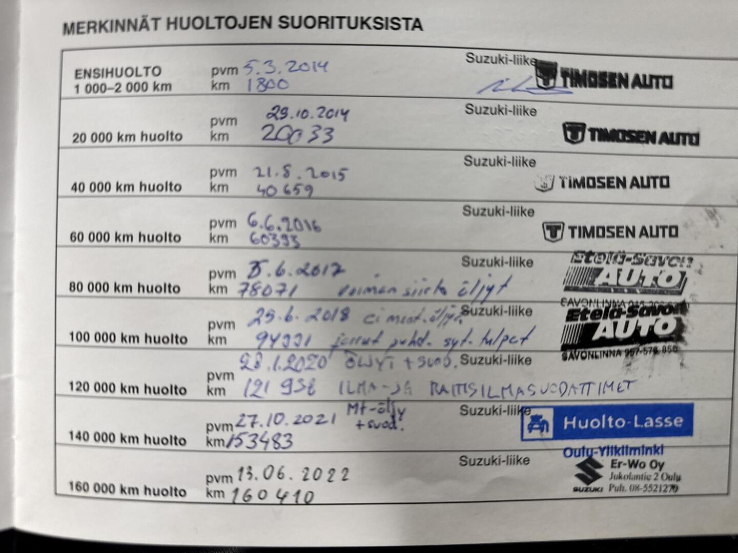 SUZUKI SX4 S-Cross 2014