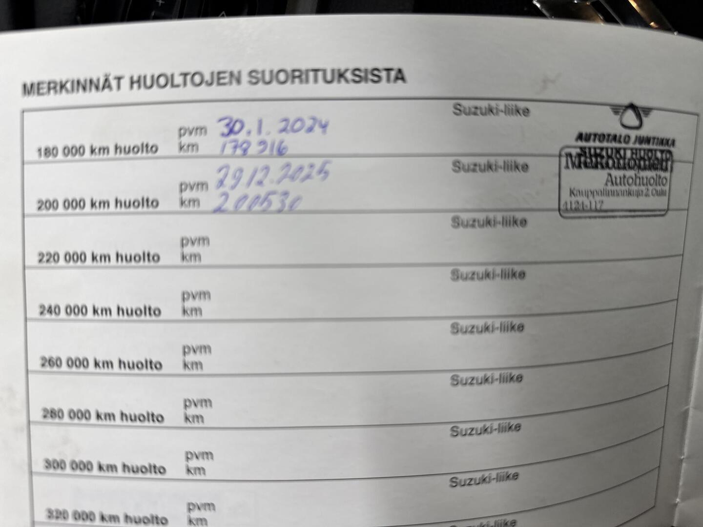 SUZUKI SX4 S-Cross 2014