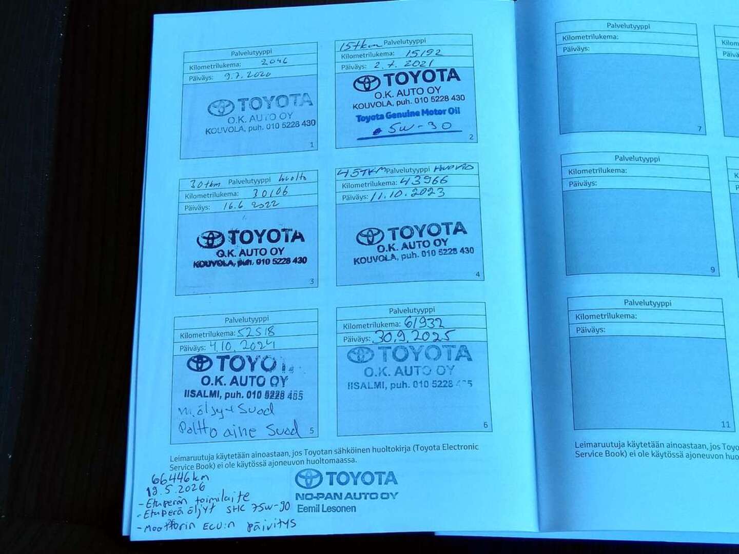 TOYOTA Hilux 2020