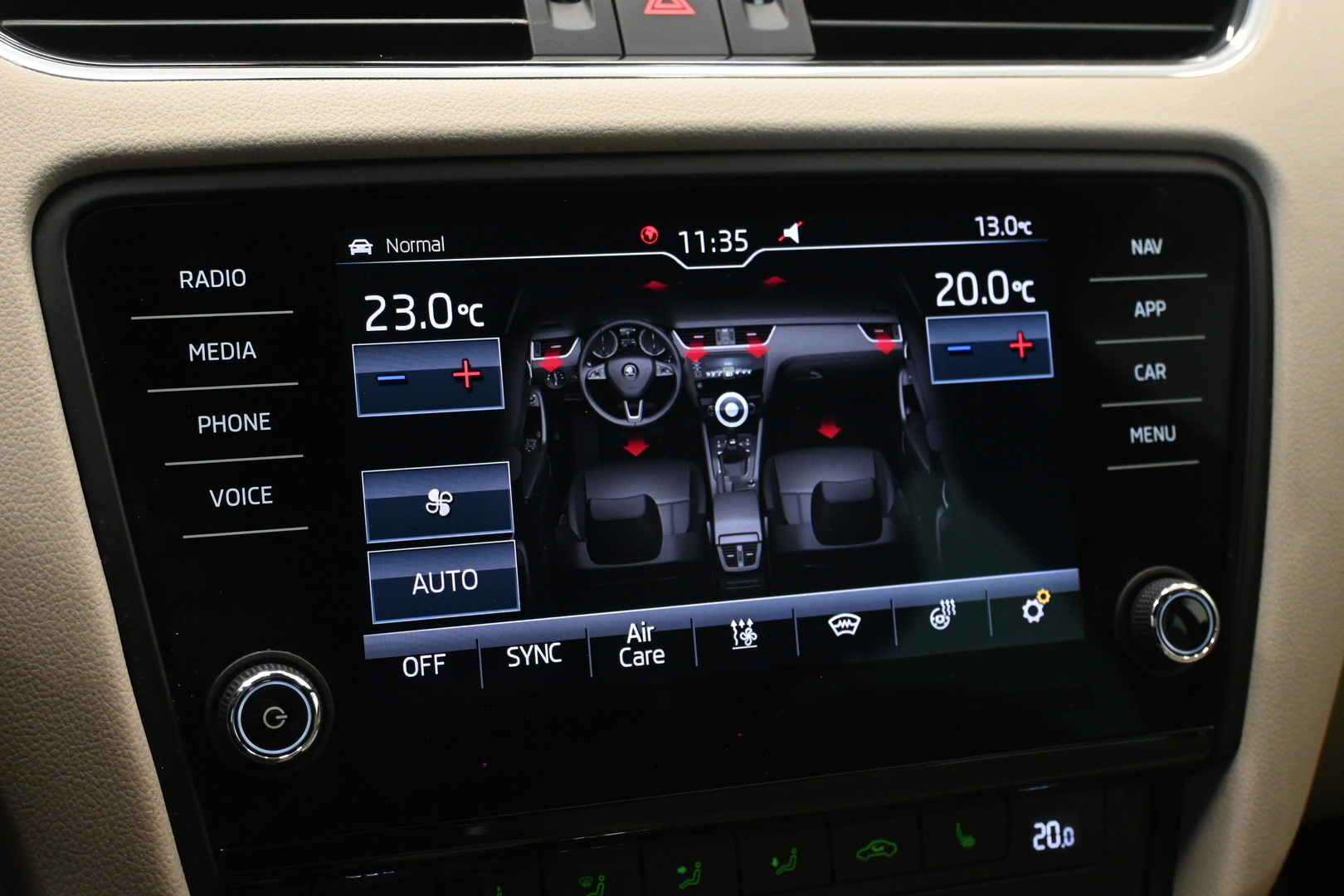 SKODA Octavia 2020