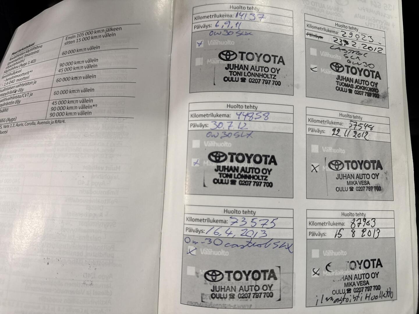 TOYOTA Verso 2011