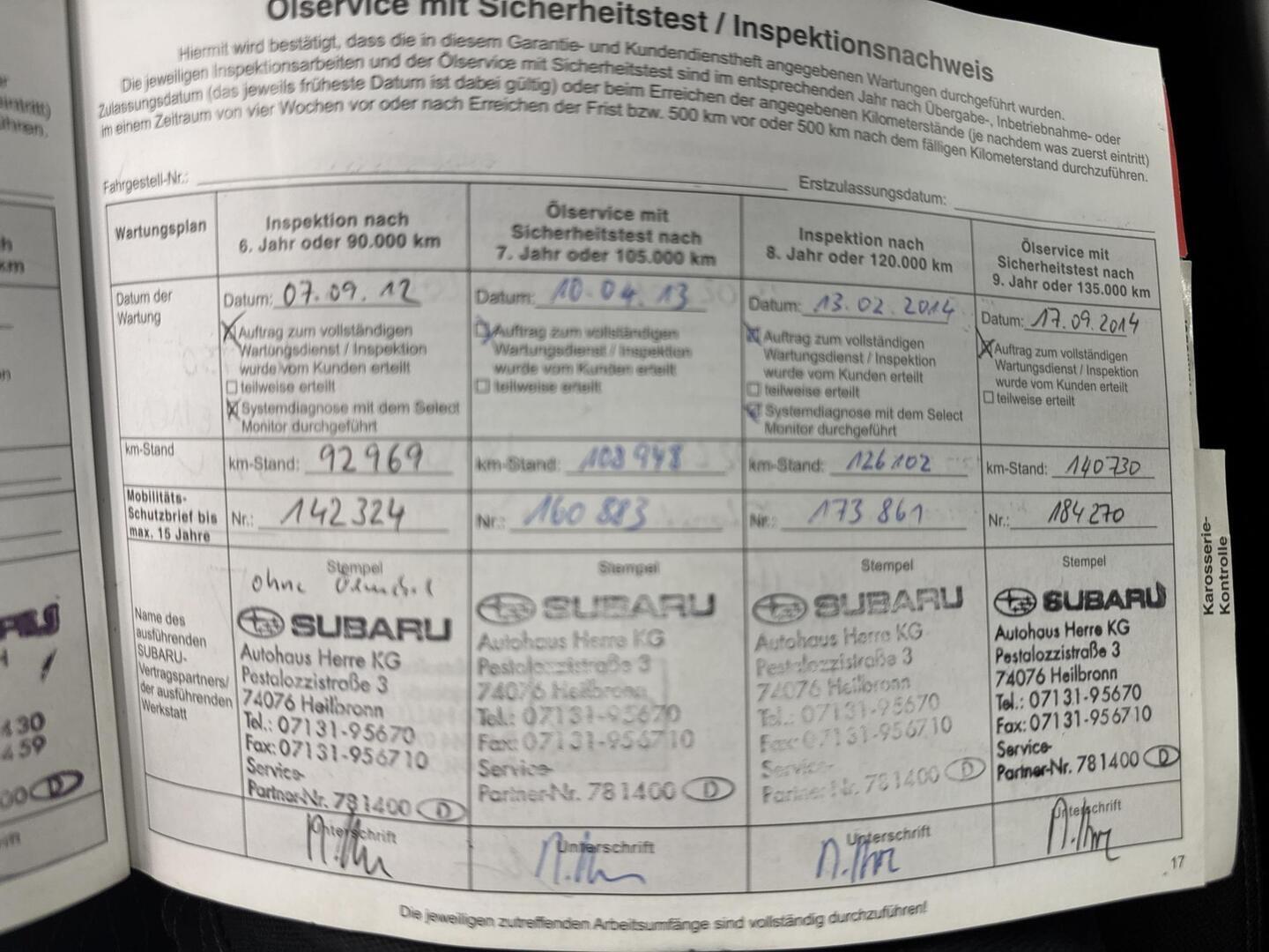 SUBARU IMPREZA 2009