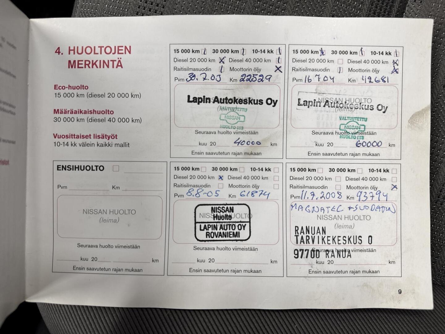 NISSAN King Cab 2002