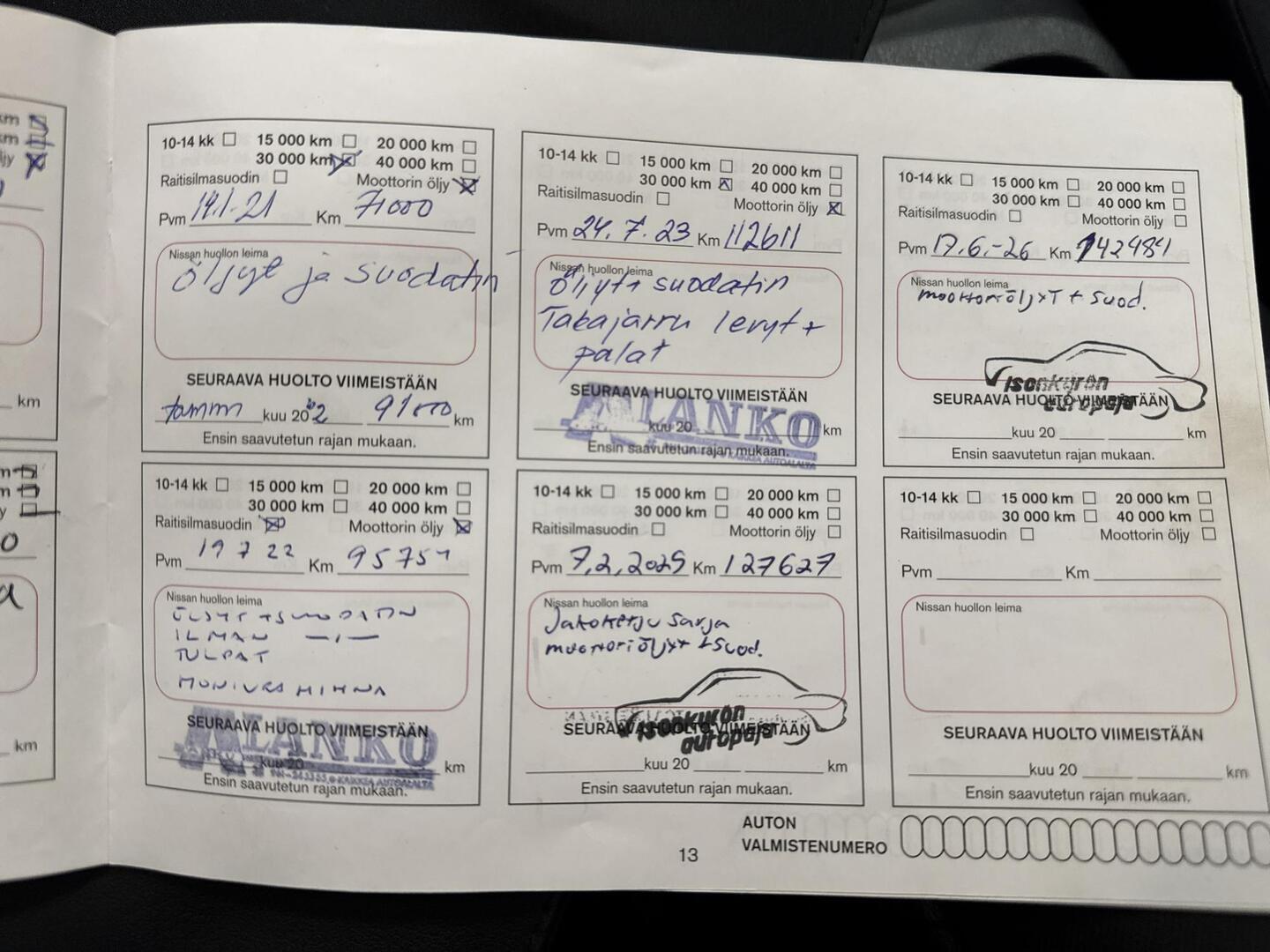 NISSAN Qashqai 2014